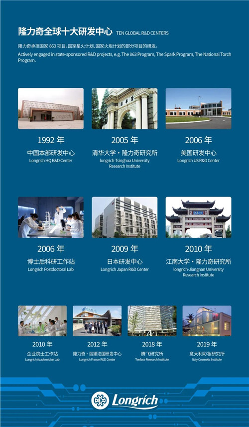 隆力奇聚焦智能制造，助力转型升级