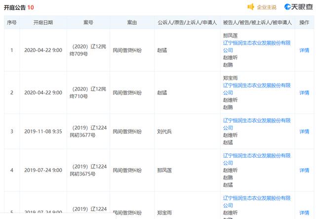 辽宁恒润生态发展有限公司因涉嫌传销被昌图县公安局立案侦查