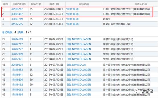日弥微商连载四：换汤不换药 Very Blue新品圈钱套路不变