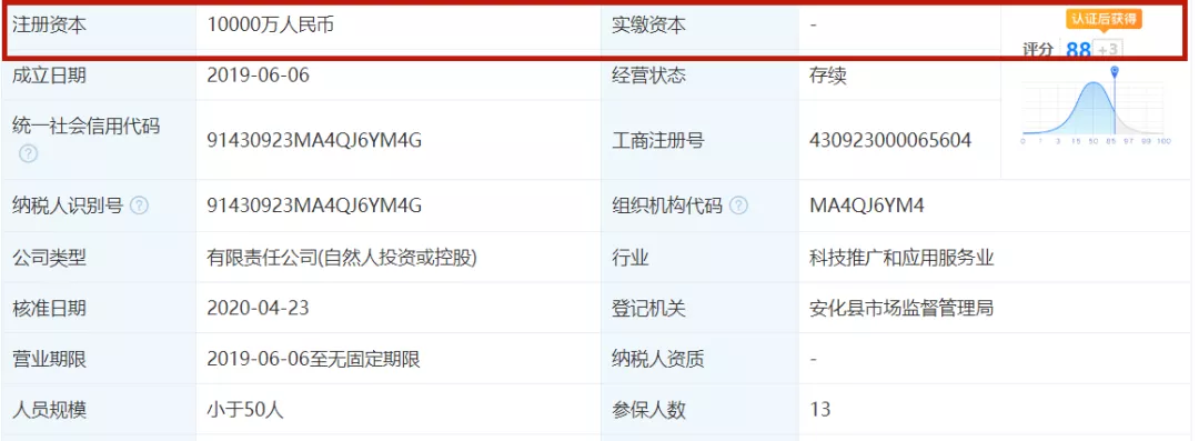 湖南阿贵科技“AHHC医用多肽凝胶”夸大宣传且代理模式被指涉传